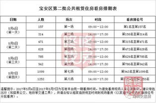 京易京牌长租避坑指南：老司机教你如何省心省力拿北京车牌