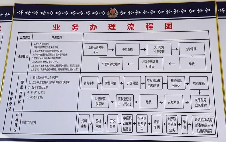 京易京牌代办深度指南：老司机教你避开这6大雷区