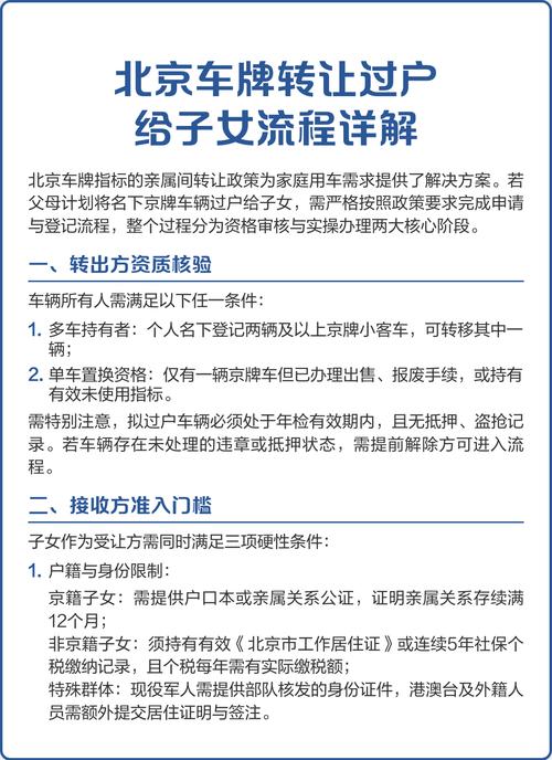 京易北京车牌带公户怎么卖？老司机教你合规操作不踩坑