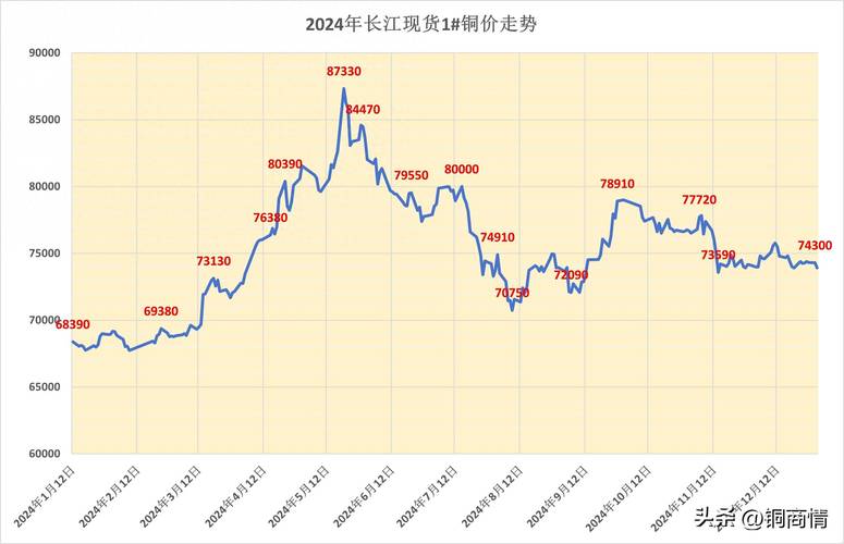京易京牌公司户买卖价格2023最新行情：避开这5个坑少花冤枉钱