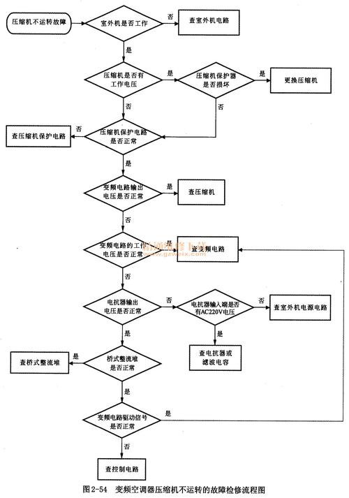京易北京公司户电车转给个人现在行情全解析